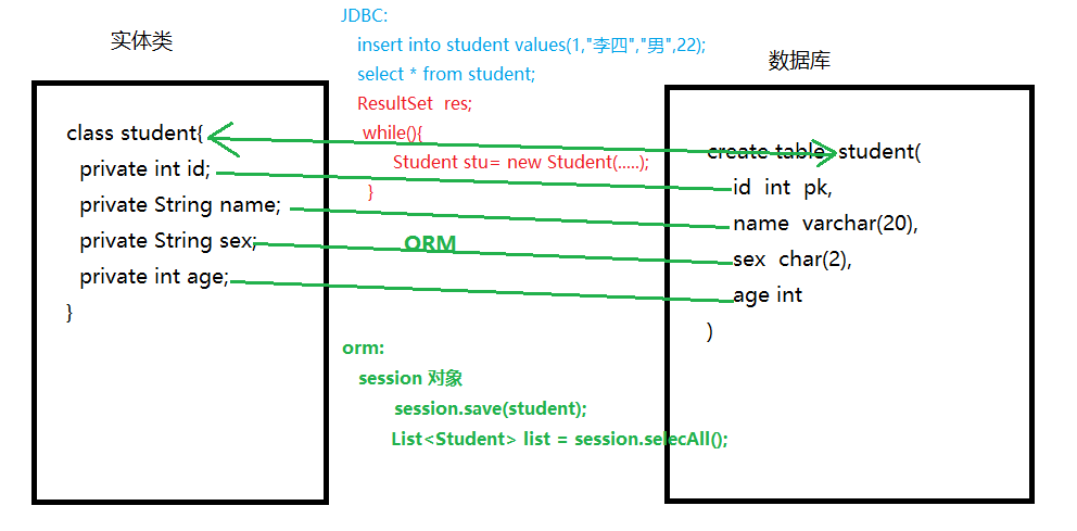 image-20210320102856166