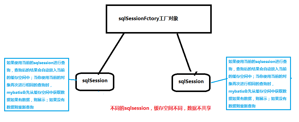 image-20210324113328429