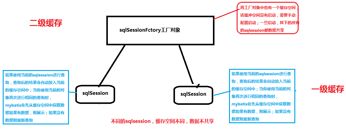 image-20210324115031924