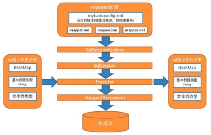 image-20240310211122033